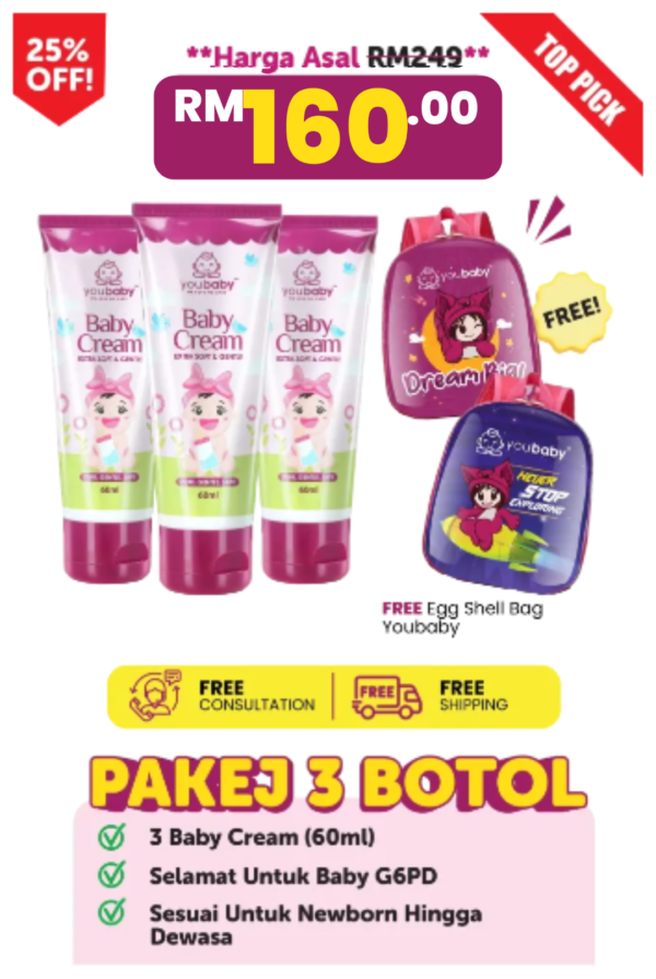 Pakej 3 Botol